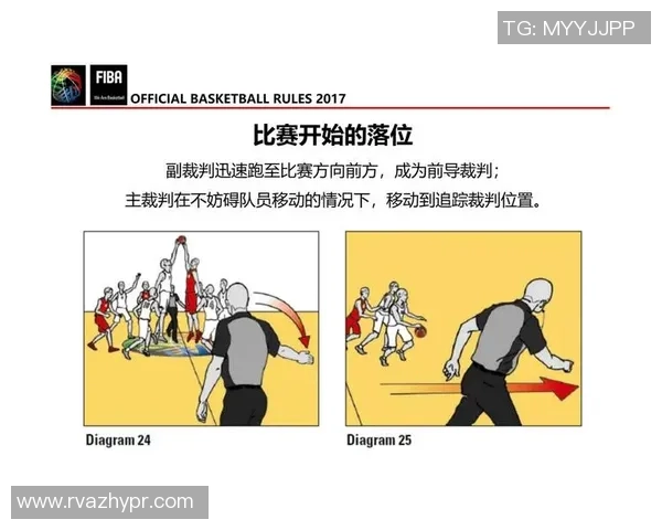 篮球新手必看心理素质提升策略助你快速融入球场氛围 篮球新手必看心理素质提升策略助你快速融入球场氛围