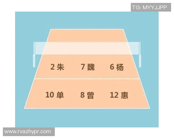 重庆排球队在挑战赛中的力量展现与战术分析 重庆排球队在挑战赛中的力量展现与战术分析