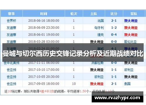 曼城与切尔西历史交锋记录分析及近期战绩对比